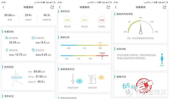 云康宝与华为体脂称对比！谁更值得买？竟出乎意料