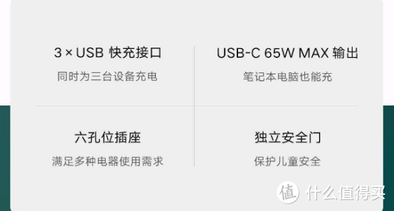 你的设备充电它全包了！ZMI 六位延长线插座！3个USB快充接口！功率可达65W！