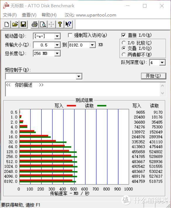 真“芯”相见，速度就是让你看得见：ORICO迅龙系列固态硬盘评测