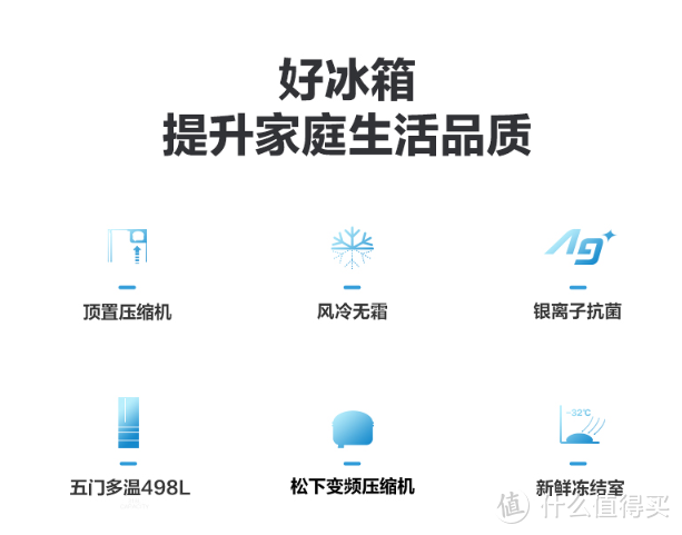 冰箱购买攻略，系统分析德系日系区别，附上11款神机作业给你学！