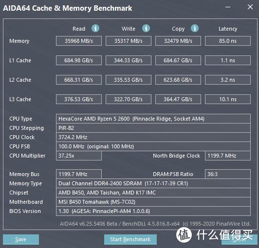 路转粉！中国制造再立新功，光威弈Pro DDR4国产内存功不可没