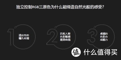 乐视推出量子点3.0技术，可以和OLED电视相媲美