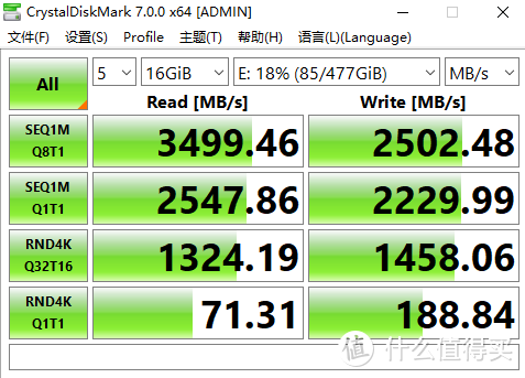 5500XT对1660？还是降价来得香一点