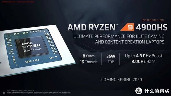 接受来自Ryzen9的蔑视吧~