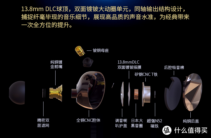 七赫兹i99动圈耳塞开箱：3K档的润泽向泛流行选手