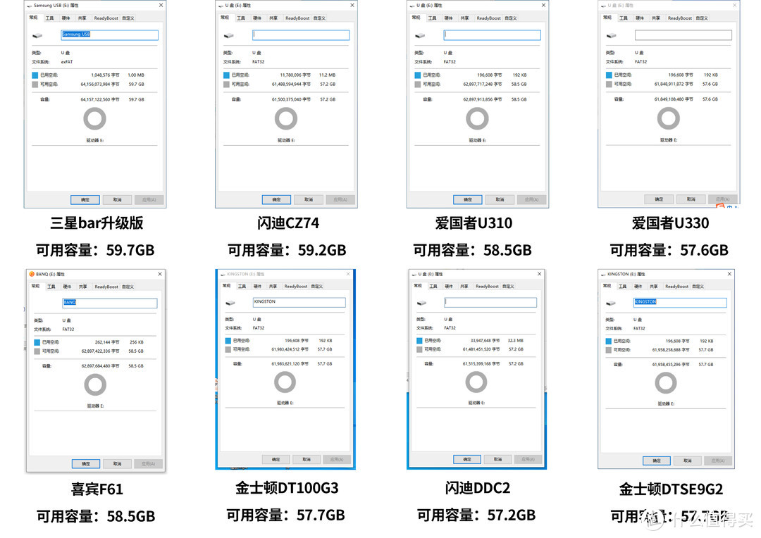 横评8款热销U盘，总结出性价比U盘选购指南（附最值入手价格表）