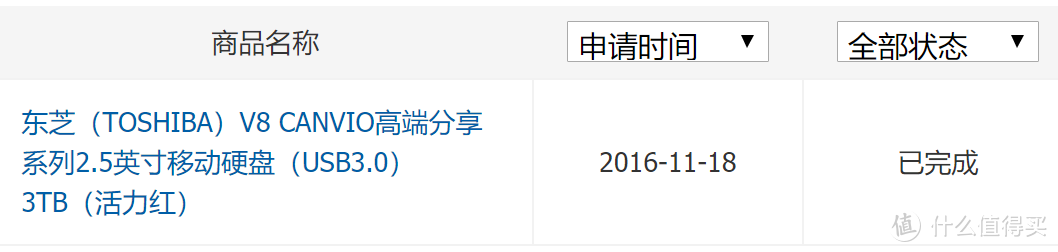 东芝4t移动硬盘 v8高端分享系列，购买于16年1月4日，卒于2016年11月18日