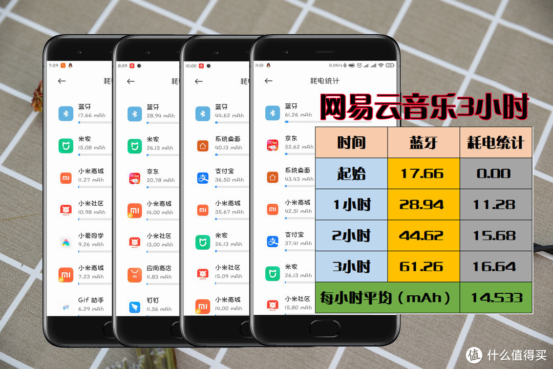 真畅快，低延迟，长续航——NANK南卡挂脖蓝牙耳机S2