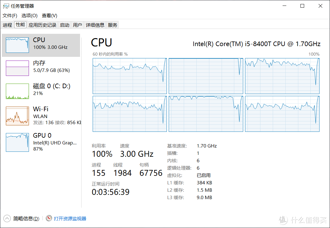 自己组装HTPC，联想m720q