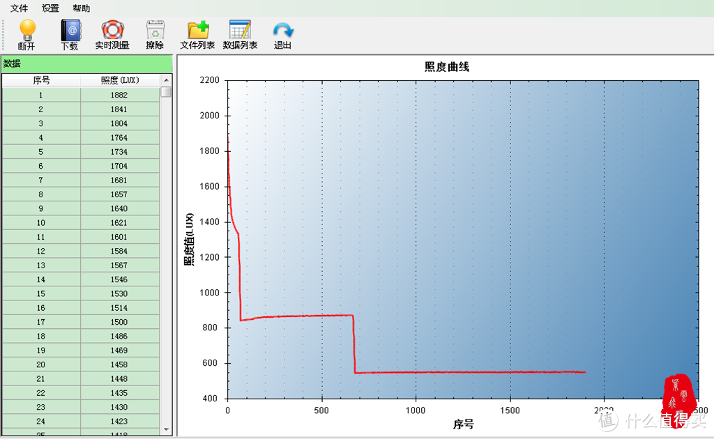 颜值出众，携带安全之EDC小筒务本E18入手体验