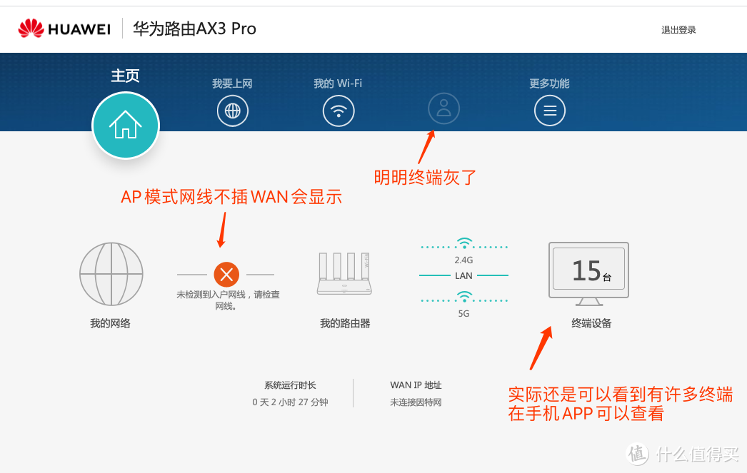 华为wifi6路由器AX3 Pro不同的上网模式体验以及AP模式组MESH