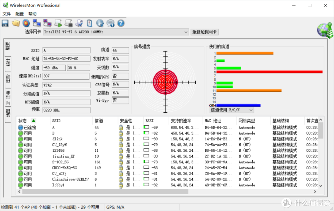 位置3 强度-59dBm 速度307Mbps