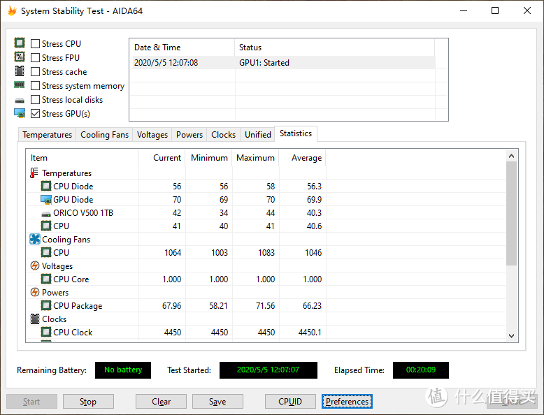 升级RTX显卡很有必要，iGame RTX 2060 SUPER VS RTX 2070深度对比评测