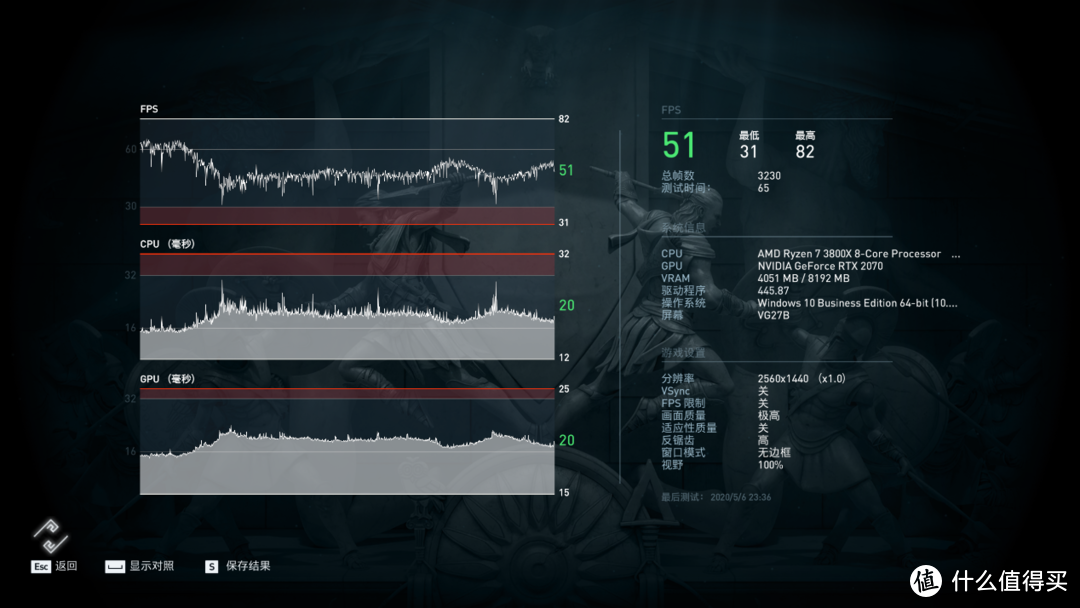 升级RTX显卡很有必要，iGame RTX 2060 SUPER VS RTX 2070深度对比评测