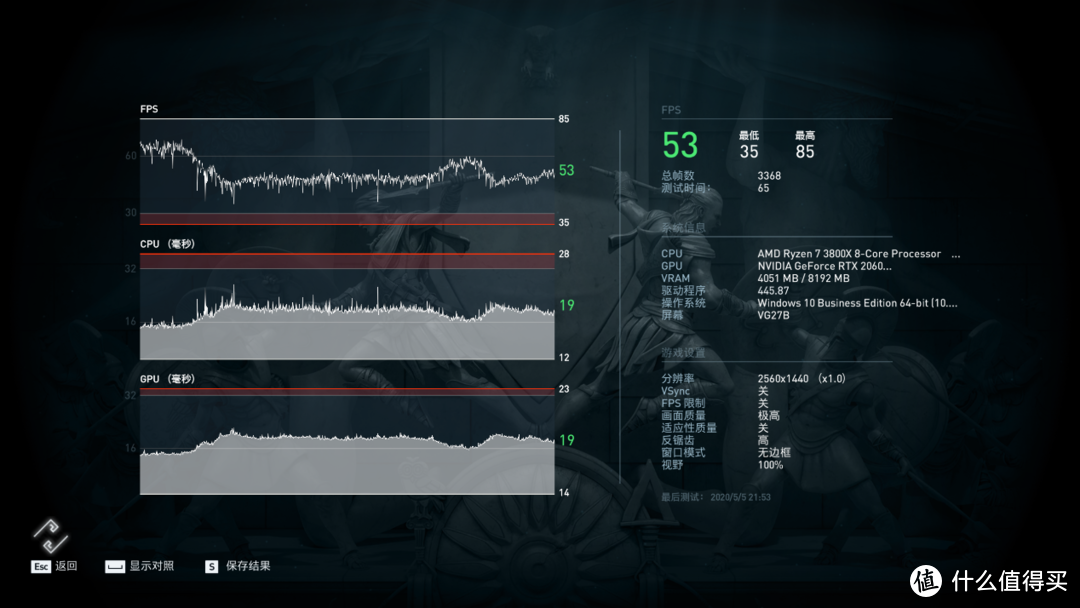 升级RTX显卡很有必要，iGame RTX 2060 SUPER VS RTX 2070深度对比评测