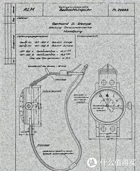 B-Uhr设计图