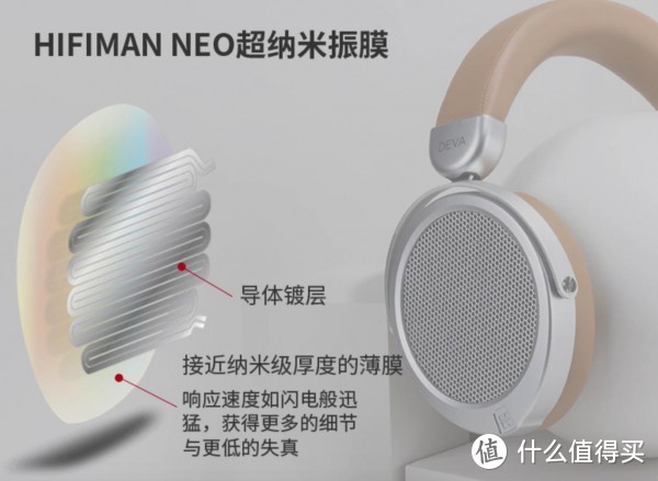 HIFI领域的颜值担当 HIFIMAN DEVA蓝牙耳机体验