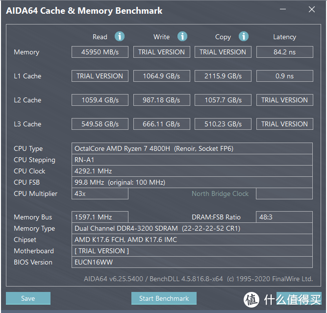 AMD YES!拯救者R7000最高配开箱及简单评测