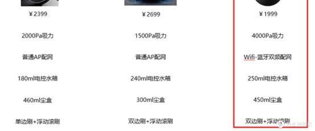 美的M7智能扫地机器人，2000元请一个全职“保姆”，这波<a href='/tag/120'>操作</a>亏吗？