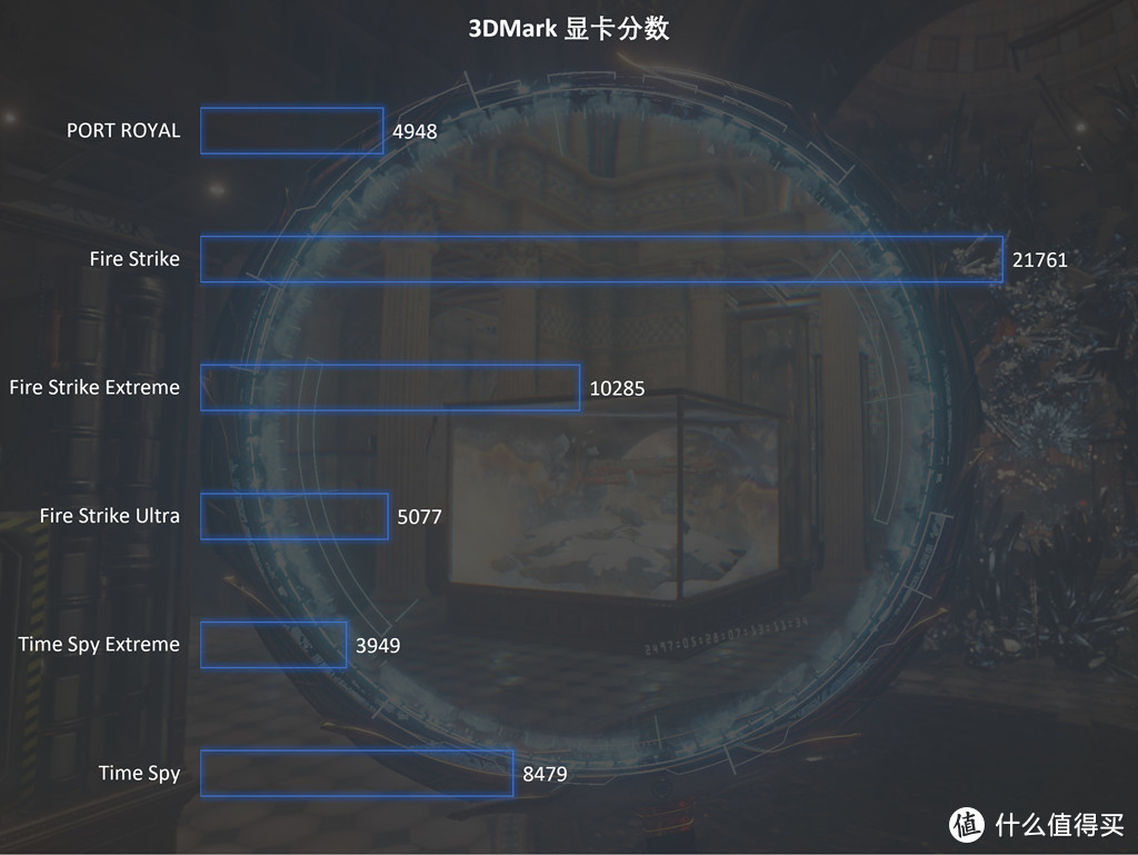 钢铁直男卡，影驰 RTX 2060 SUPER金属大师评测