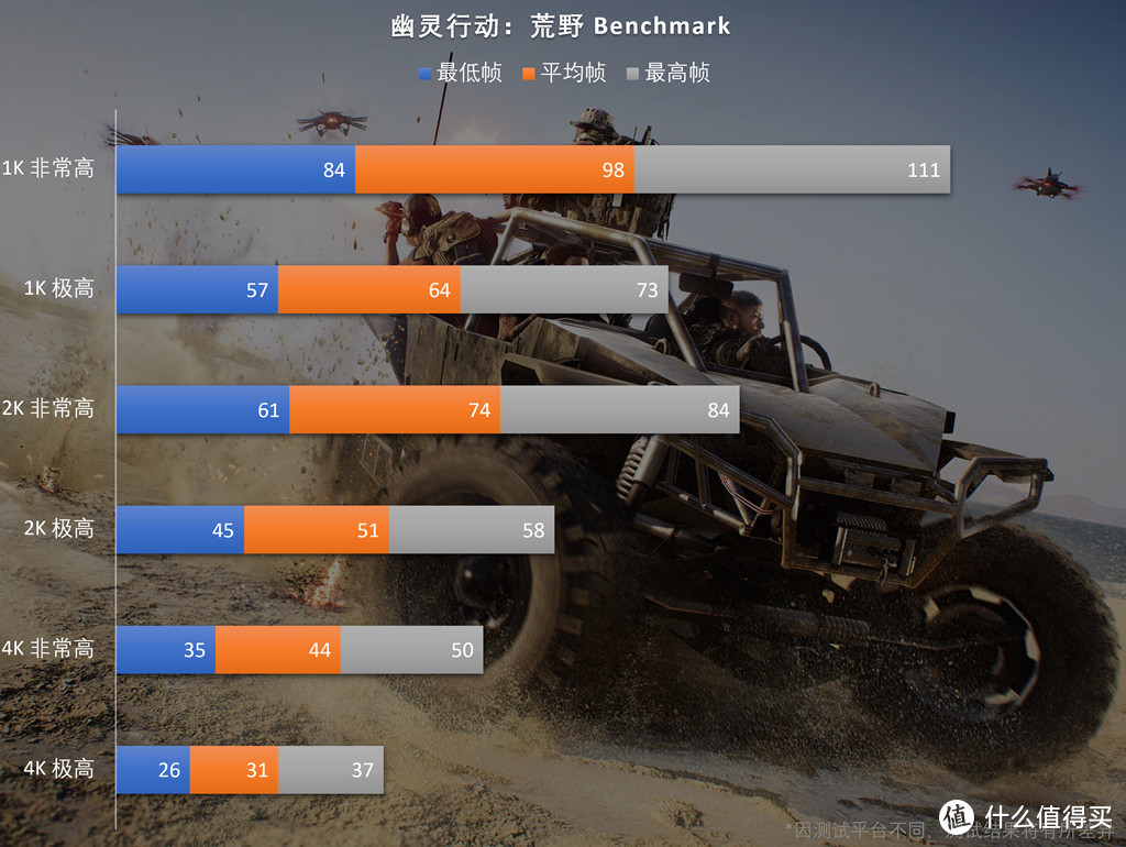 钢铁直男卡，影驰 RTX 2060 SUPER金属大师评测