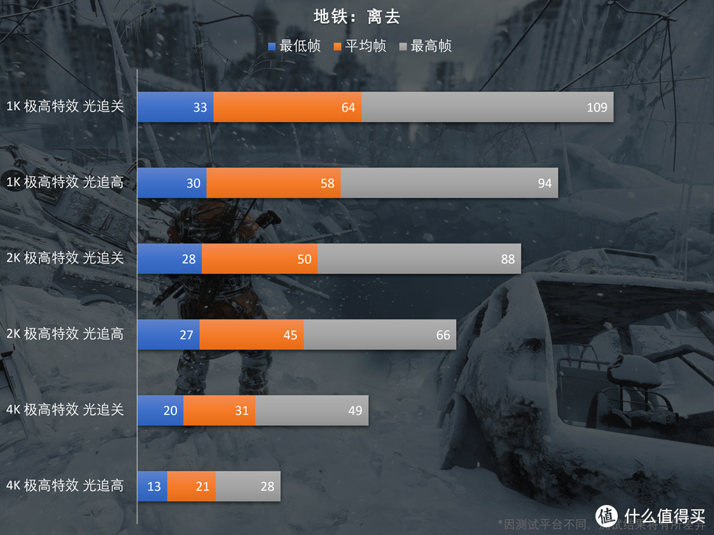 钢铁直男卡，影驰 RTX 2060 SUPER金属大师评测