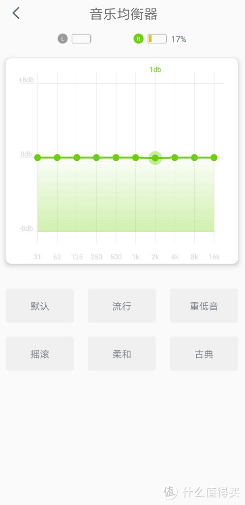 可定制 个性化 甩不掉的TWS蓝牙耳机小怪兽 QCY T6