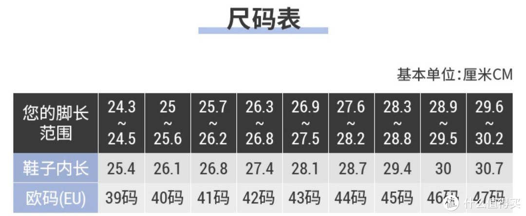 轻质回弹，紧致缓震，迪卡侬KIPRUN KD PLUS体验