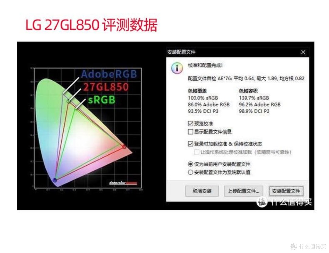 显示器篇二微星量子点fastips金刚首发碾压华硕xg279q跟nanoip