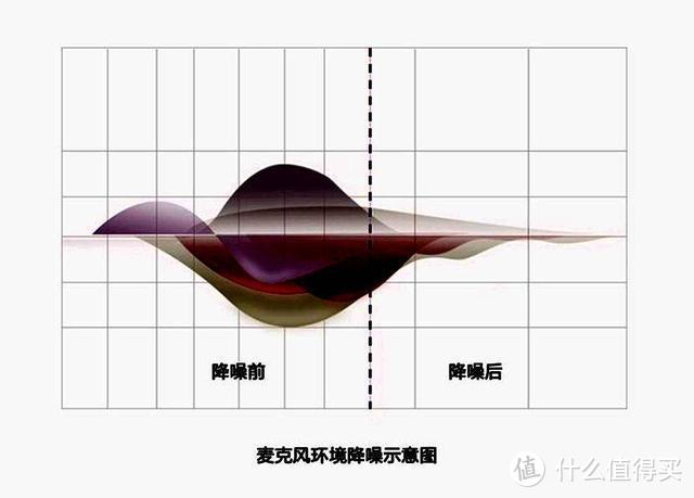 万魔时尚豆 不仅是耳机 更是时尚单品