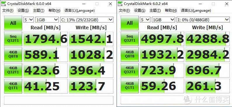 【电脑百科】M.2接口、SATA接口的固态硬盘，究竟选哪个好？