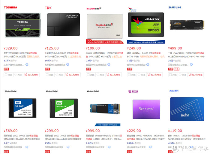 最高速度代表性能 这款软件让你了解固态硬盘的真实性能 电脑数码 什么值得买