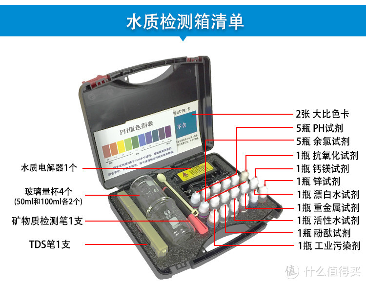 如何选择第一部RO反渗透净水器？