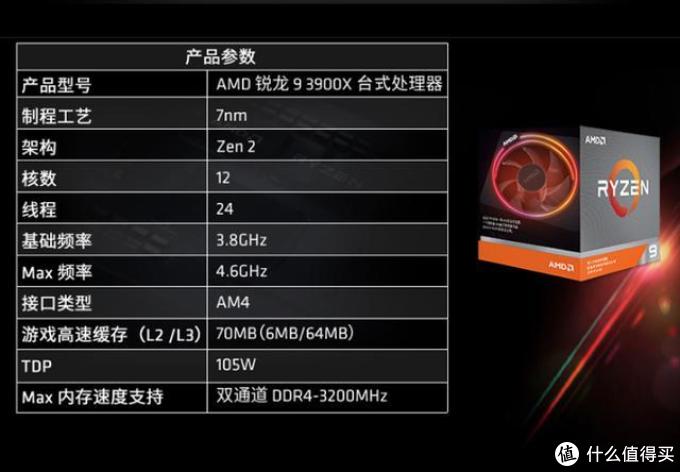 英特尔十代处理器是否 良心 Cpu 什么值得买