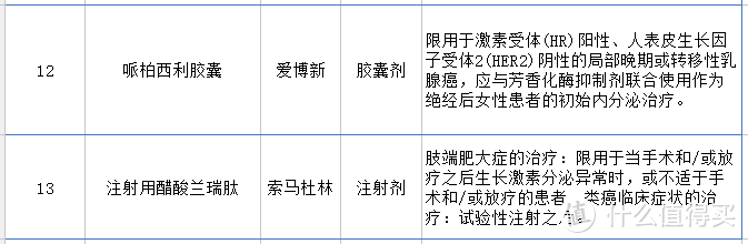 30元一年可以保障重疾！