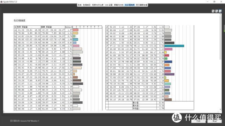 联想拯救者Y7000 2020测评：外观更低调 性能释放更充分