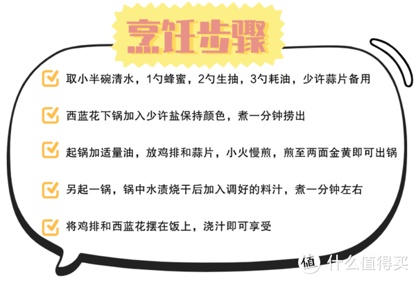 在家也能做的美味简餐，带你幸福过周末