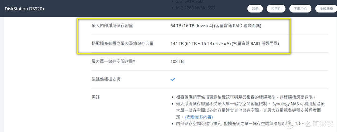 220+、720+、920+傻傻分不清？一文读懂群晖型号命名的秘密