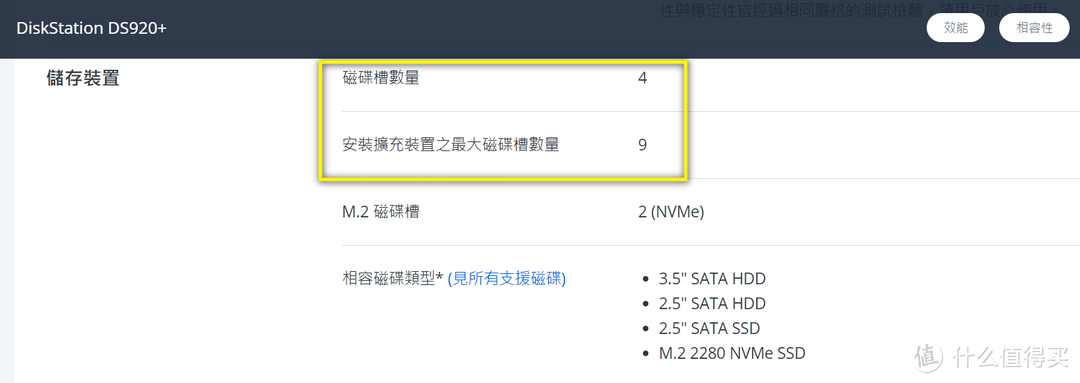 220+、720+、920+傻傻分不清？一文读懂群晖型号命名的秘密