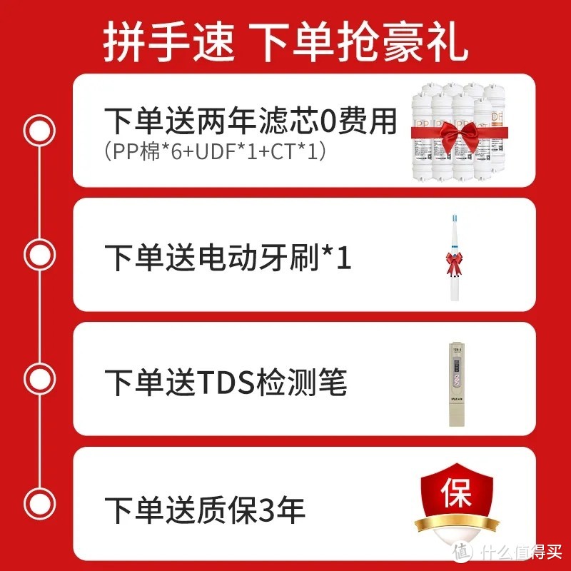 志高反渗透净水器Y8的购买→安装→换货→再安装过程记录及使用体验