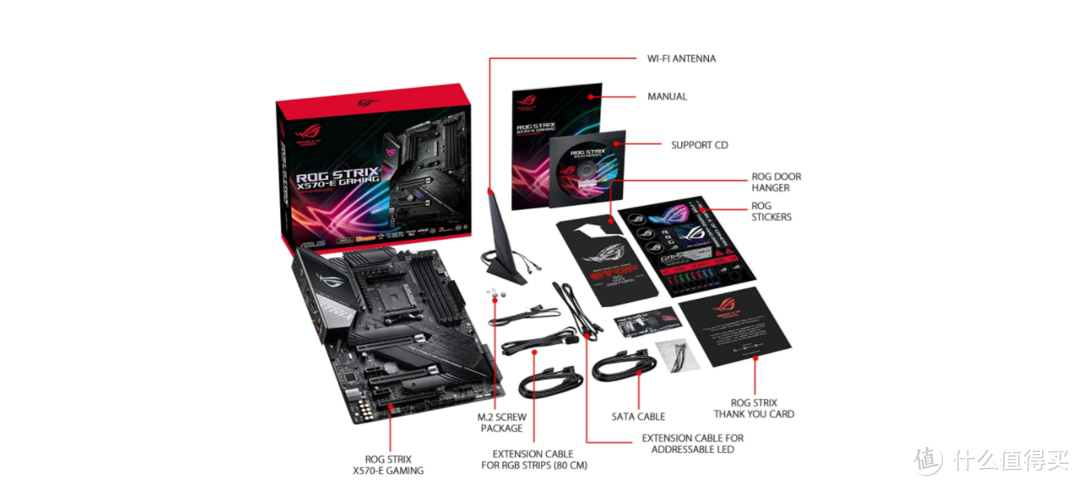 我的ROG产品继续更新—— ROG strix x570 E Gaming主板开箱