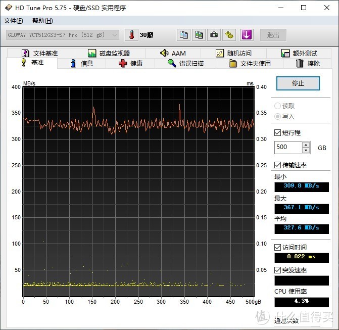 迟到但不会缺席，纯国产固态硬盘来了，光威弈系列Pro SATA SSD 首发测试