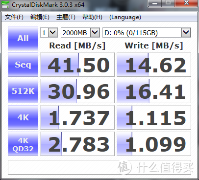 闪迪酷铄CZ73 128G USB3.0 U盘开箱测评