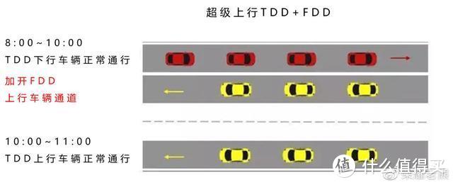 荣耀高管科普为5G超级上行；华为硬件已具备美国制裁抗压能力