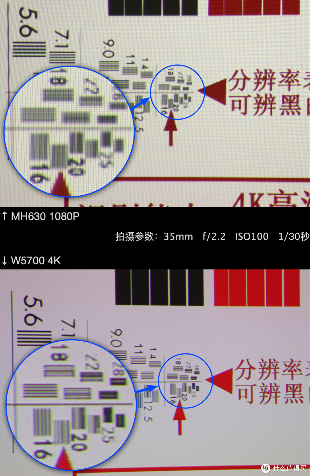 ↑1080P和4K分辨率对比，采用相同的拍摄参数，两台机器的亮度和色彩原本就不相同，这个后面会单独说