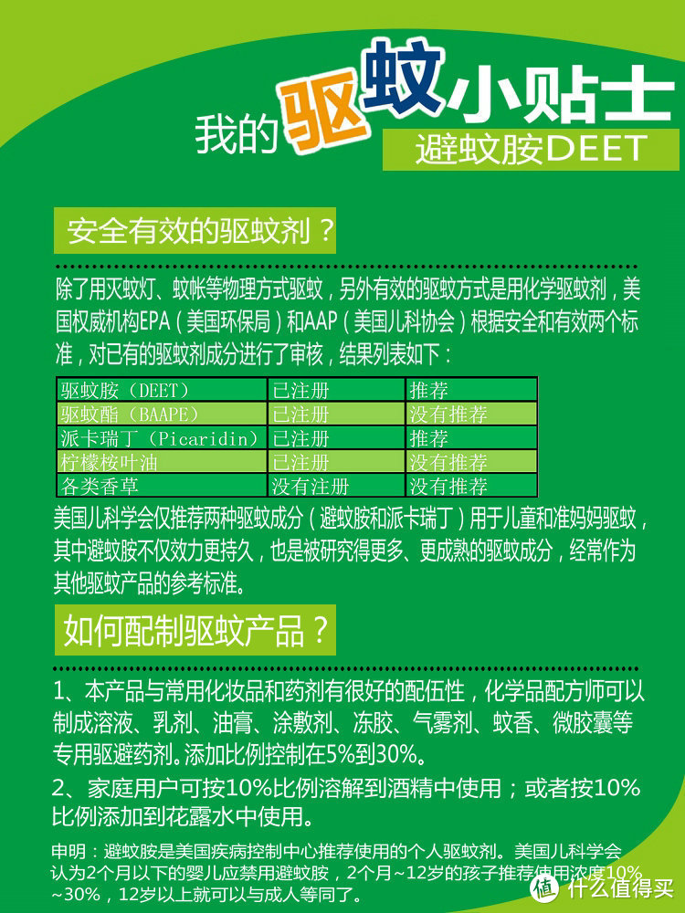 低成本的驱蚊液自制,不用再纠结10%还是40%自己配比