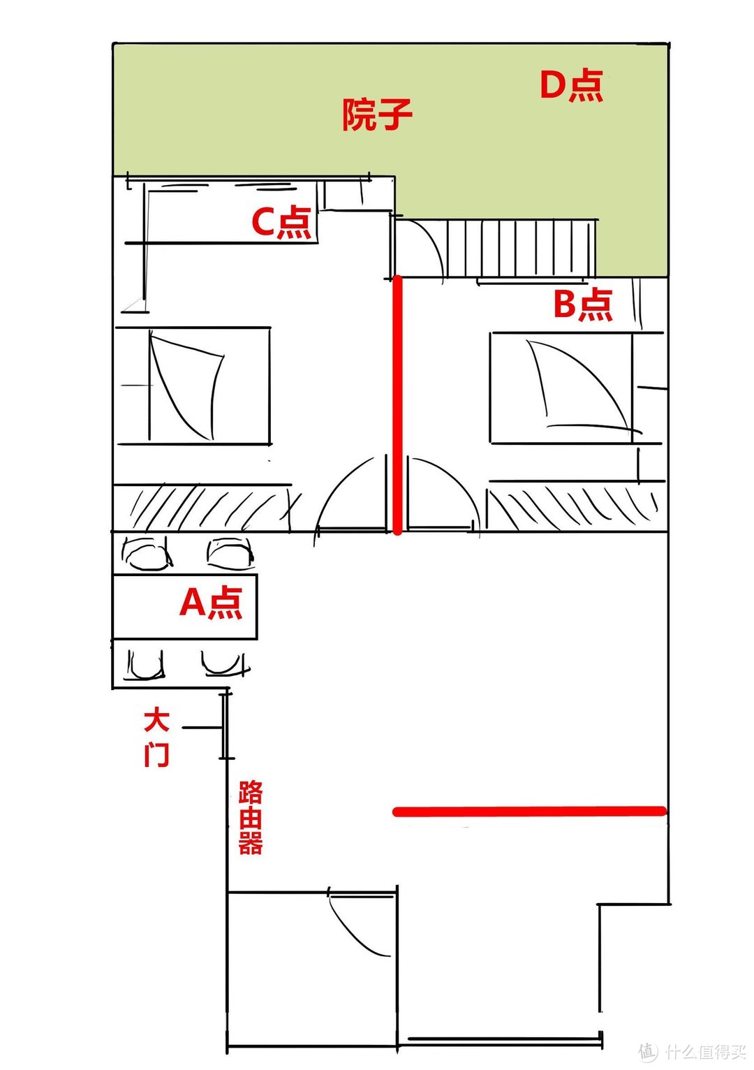 想要全屋WiFi覆盖无死角，Mesh组网是最佳选择！领势MR9000X组网实测