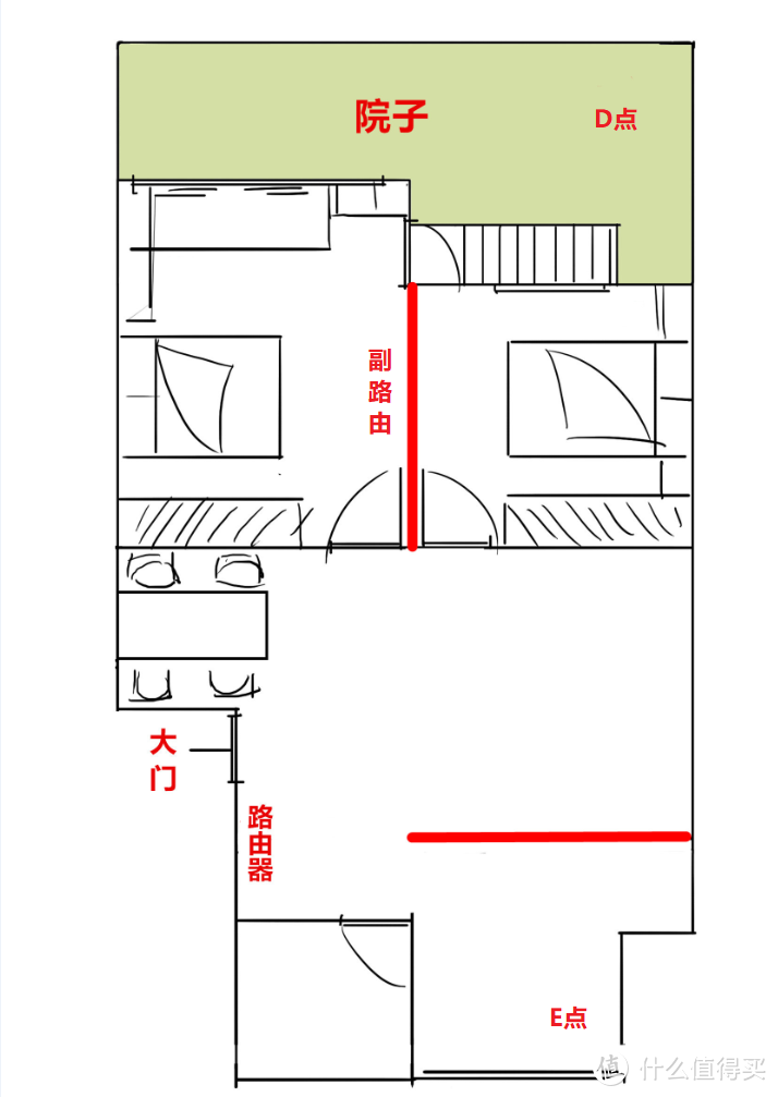 想要全屋WiFi覆盖无死角，Mesh组网是最佳选择！领势MR9000X组网实测