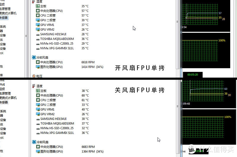 预算再低，电源也要全日系电容——TT模组电源BT500w兼启航者A1机箱体验