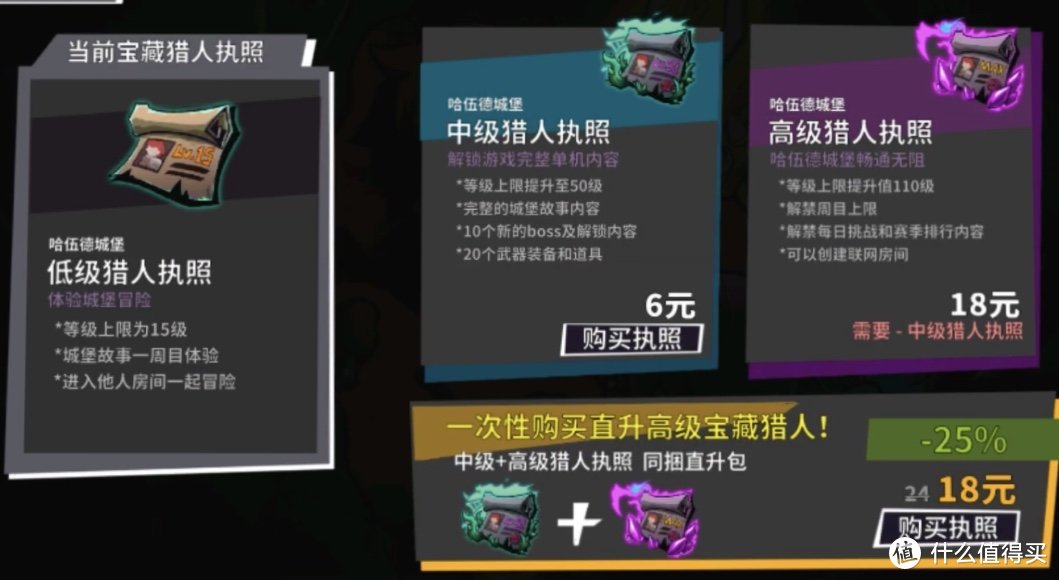 登顶Steam的国产游戏 《失落城堡》